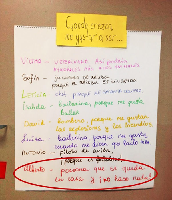 notas de niños explicando lo que quieren ser de grandes