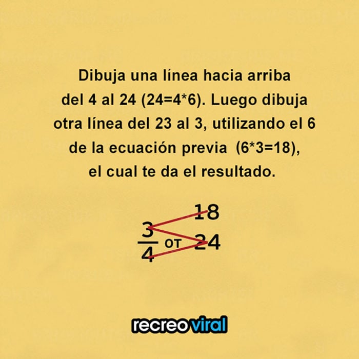 cómo encontrar una fracción de un número entero