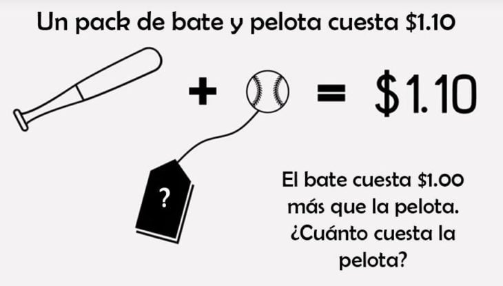 La mitad de los estudiantes de Harvard no lo resolvieron