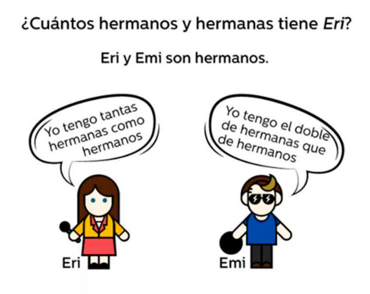 Acertijo sobre los hermanos 