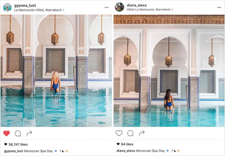 Blogueros instagram copia - Día de spa