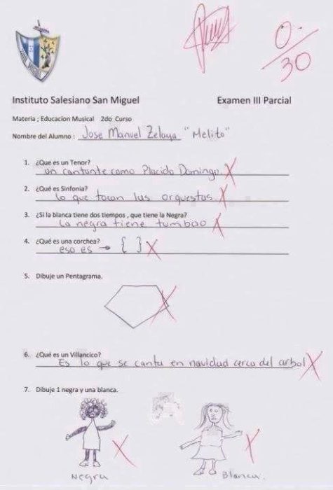 Respuestas exámenes - examen de música