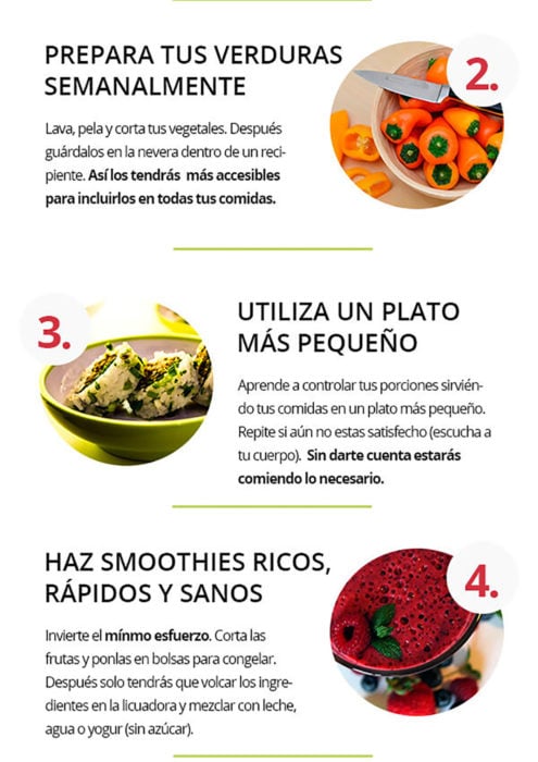 infografía sobre alimentación saludable parte 2