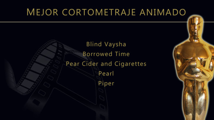 Oscares 2017 - lista de peliculas nominadas para mejor cortometraje animado