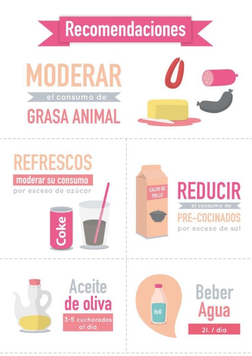 infografía dieta equilibrada parte 5