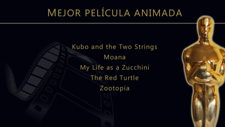 Oscares 2017 - lista de peliculas nominadas para mejor pelicula animada