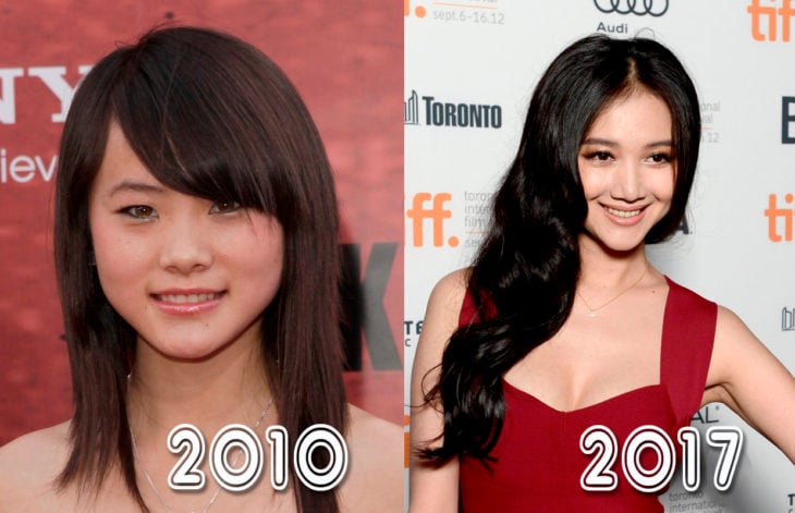 Wenwen Han 2010 y 2017