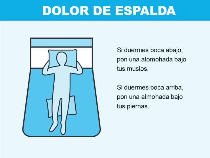 Cómo solucionar problemas en la cama - dolor espalda 