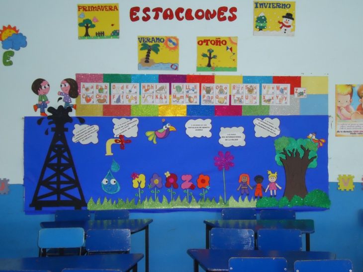 primaria objetos de los 90s periódico mural