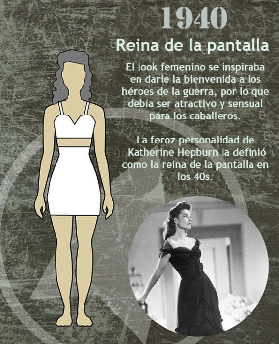 El cuerpo de moda 1940