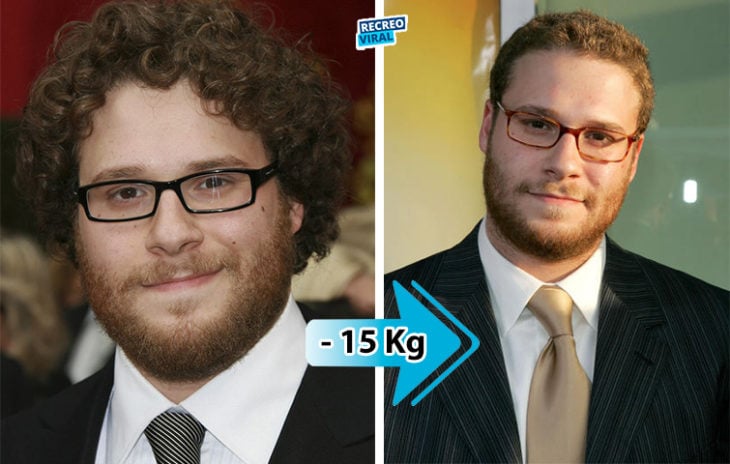 Set Rogen