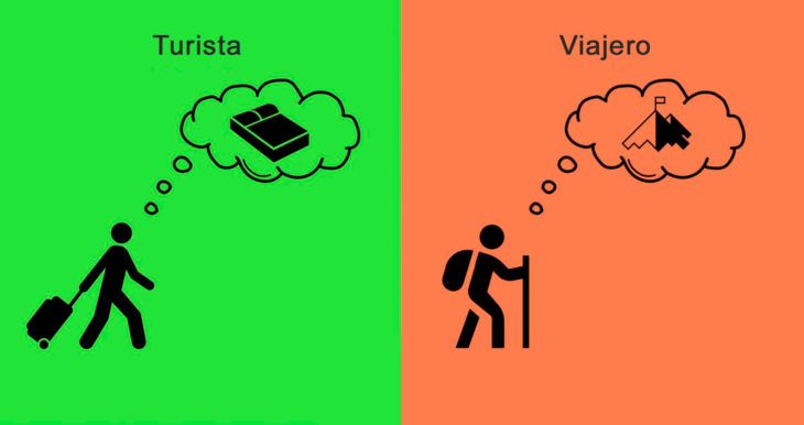 diferencias viajero y turista objetivo 