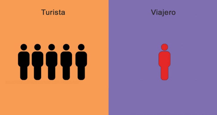 viajero y turista en grupos o individuales