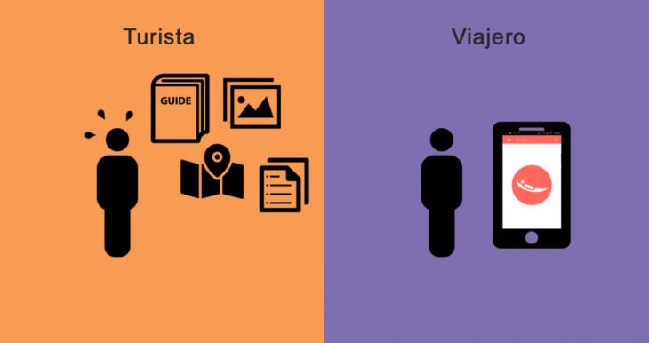 diferencia viajeros y turistas preparación 