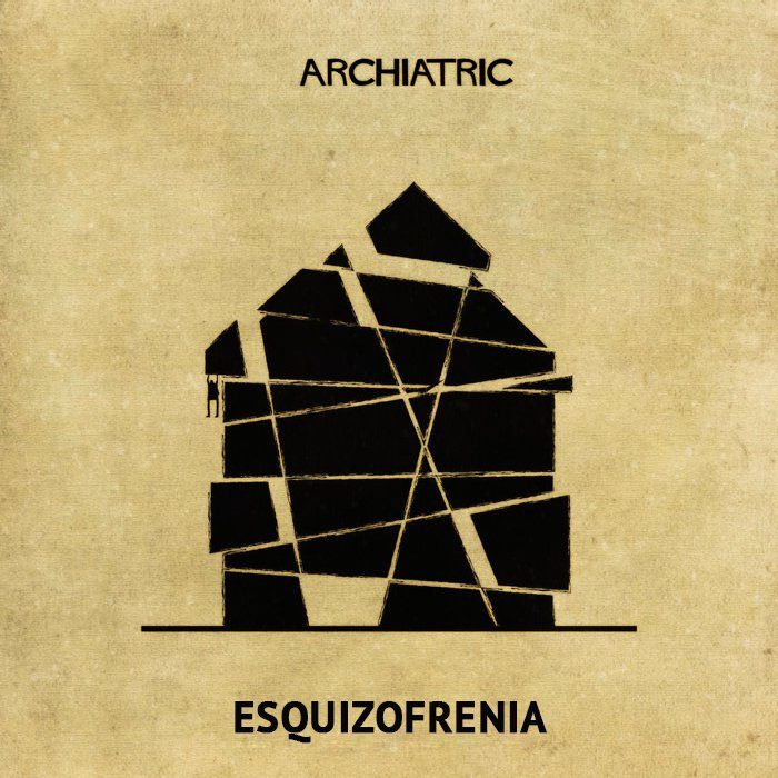 esquizofrenia Archiatric casa