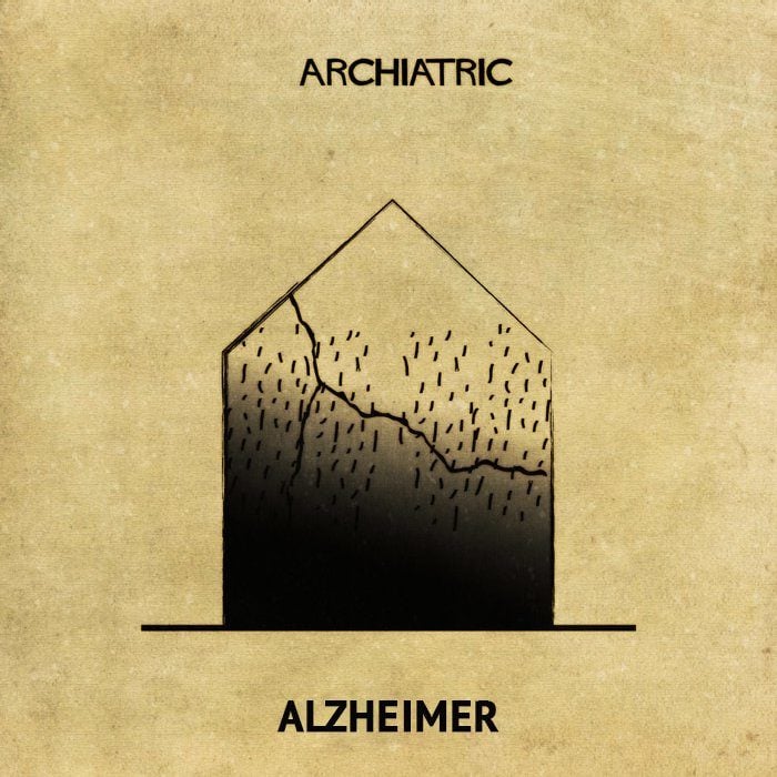 alzheimer Archiatric casa