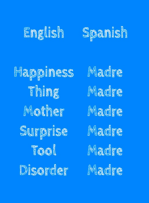 significados de la palabra madre en mexico