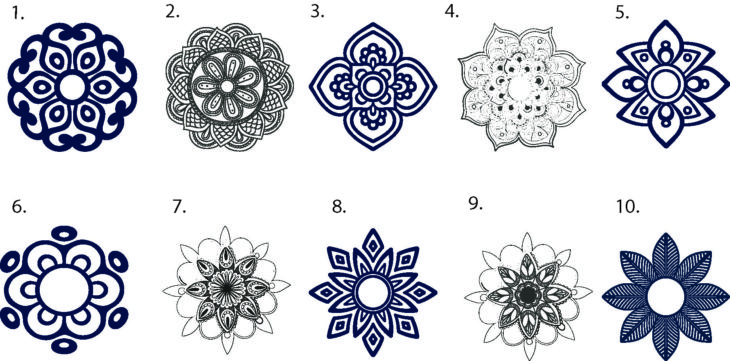 todas las mandalas