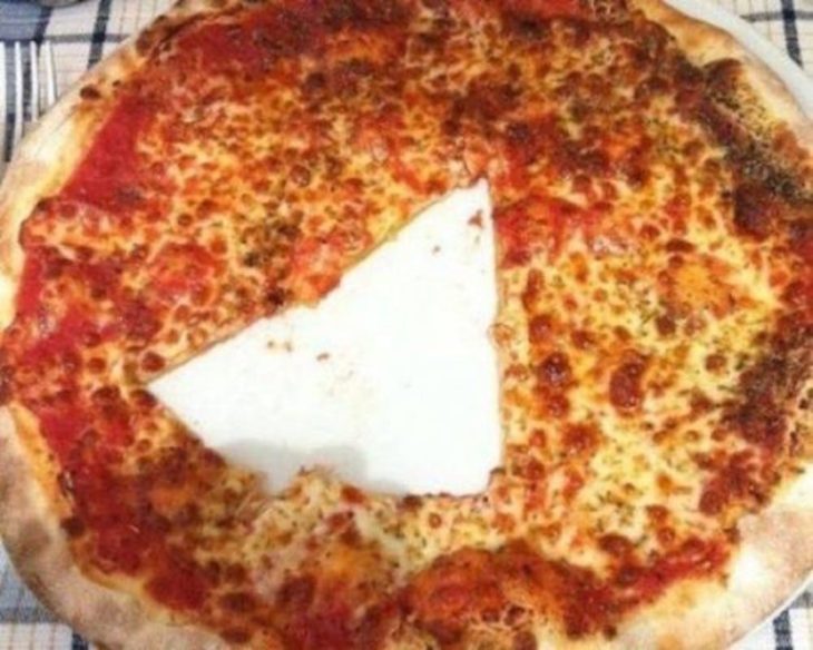 pizzatoc