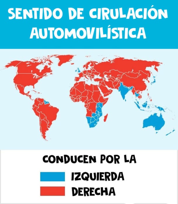 circulación autos mundo