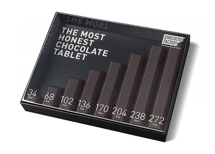 Caja de chocolates con medidor de calorias
