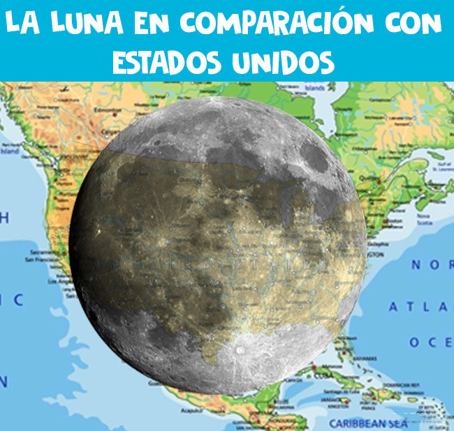 El tamaño de la Luna 