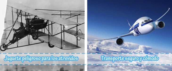 Transporte aéreo 