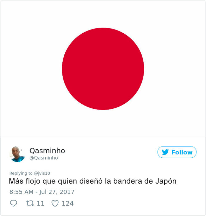 ¿Qué tan flojo eres? - bandera de Japón