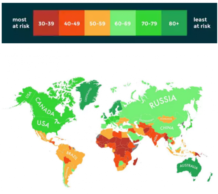 Infografía países sobreviven calentamiento global
