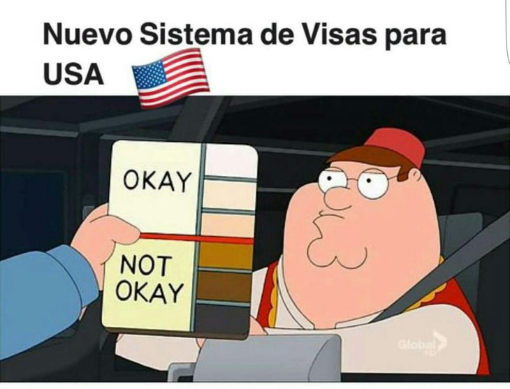 sistema visas