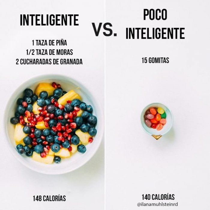 1 plato de fruta vs gomitas 