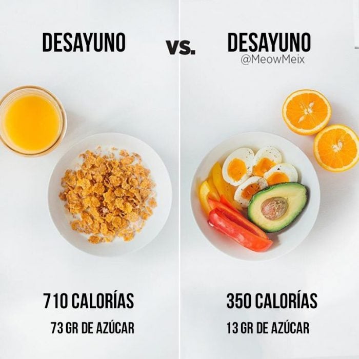 desayuno cereal y jugo vs huevo y aguacate 