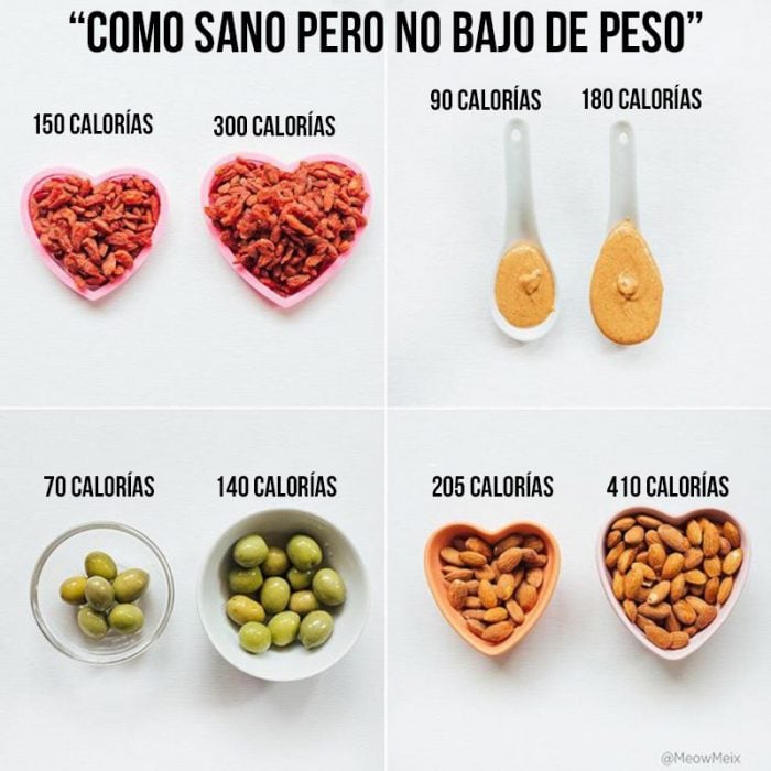 diferentes porciones de la misma comida 