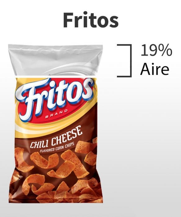 cantidad de aire en fritos 