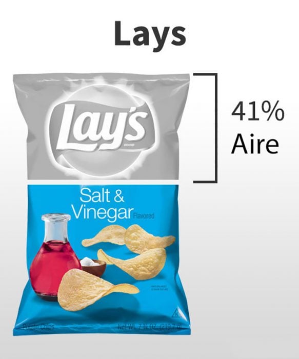 cantidad de aire en lays 