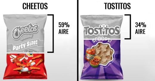 Cover Revelan la cantidad de aire que hay en diferentes marcas de frituras