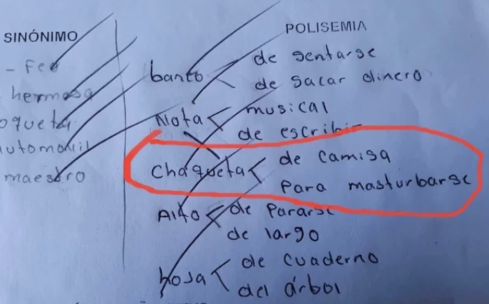 niños respuestas creativas estudiantes examen